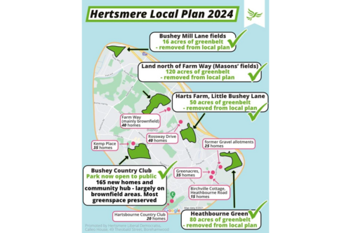 Hertsmere Local Plan area map